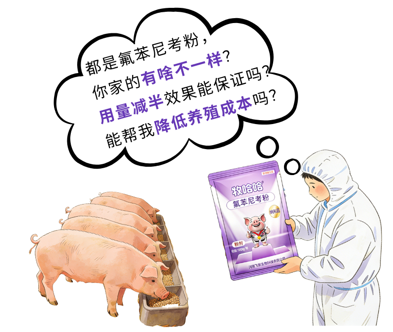 一文分辨:纳米晶氟苯尼考粉与传统氟苯尼考粉有何区别? 2 frc a1f2e3e60346bd93d363bab1d490f89d