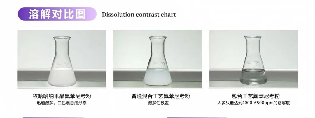 牧哈哈科学技术成果评价:达国际先进水平! 12 frc aaba6646640d48f8a8d2e00ce261628f