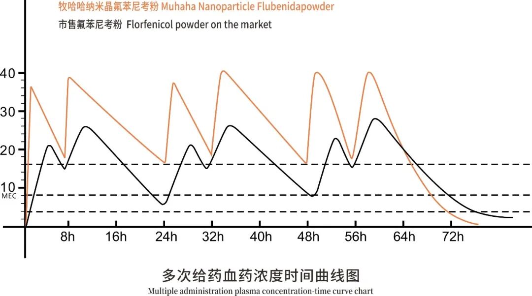 牧哈哈科学技术成果评价:达国际先进水平! 10 frc b22e7b4f26fd048ef53f8927560c34d9